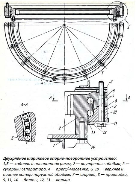 0002 Опорно-поворотное устройство